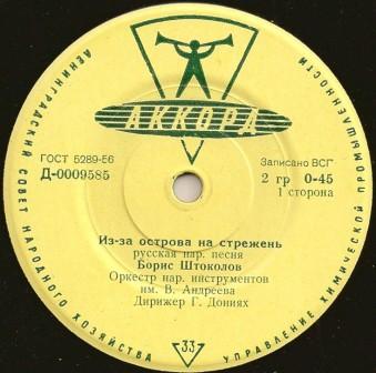 Борис ШТОКОЛОВ