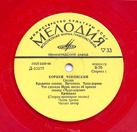К. Чуковский: Сказки (читает автор)