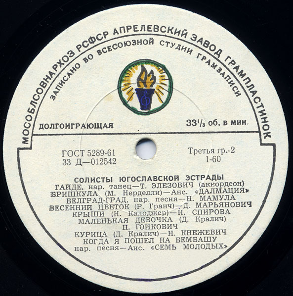 ЮГОСЛАВСКАЯ ЭСТРАДА (на сербохорватском яз.)