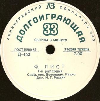 Ф. ЛИСТ (1811–1886): Рапсодии №1 и №2 (Н. Рахлин)