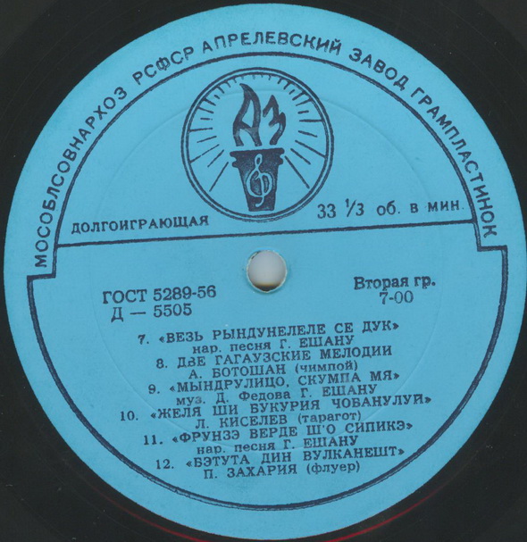 Концерт молдавской музыки