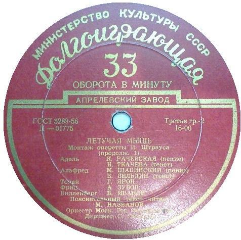 И. ШТРАУС (1825–1899) «Летучая мышь», монтаж оперетты