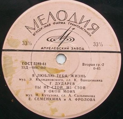 Песни советских композиторов