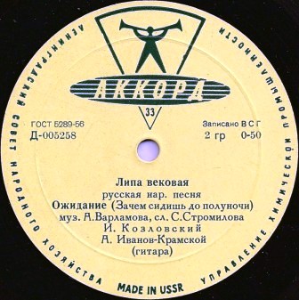 Иван Козловский