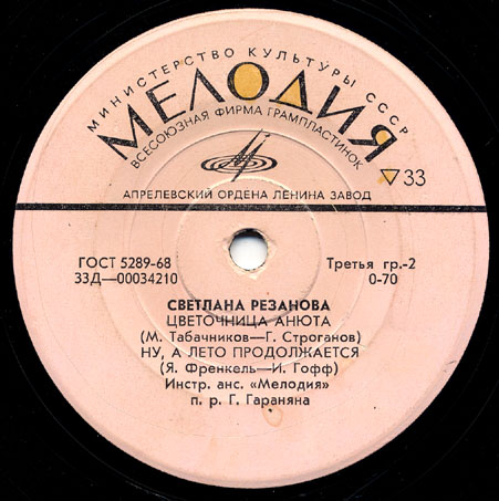 Светлана Резанова