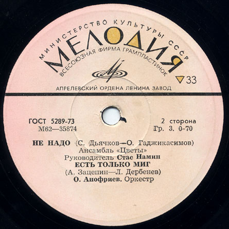 Эстрадные песни