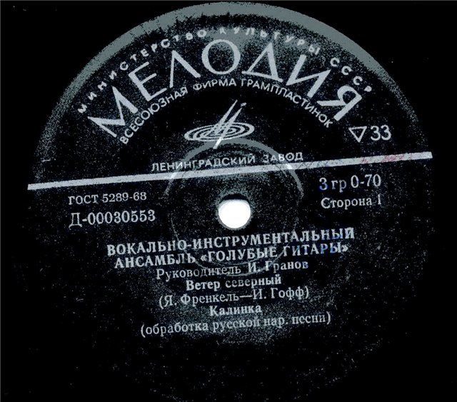 Вокально-инструментальный ансамбль  "Голубые гитары". Руководитель Игорь ГРАНОВ