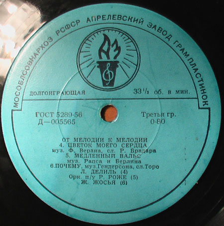 ОТ МЕЛОДИИ К МЕЛОДИИ (1 серия): Концерт французской эстрады