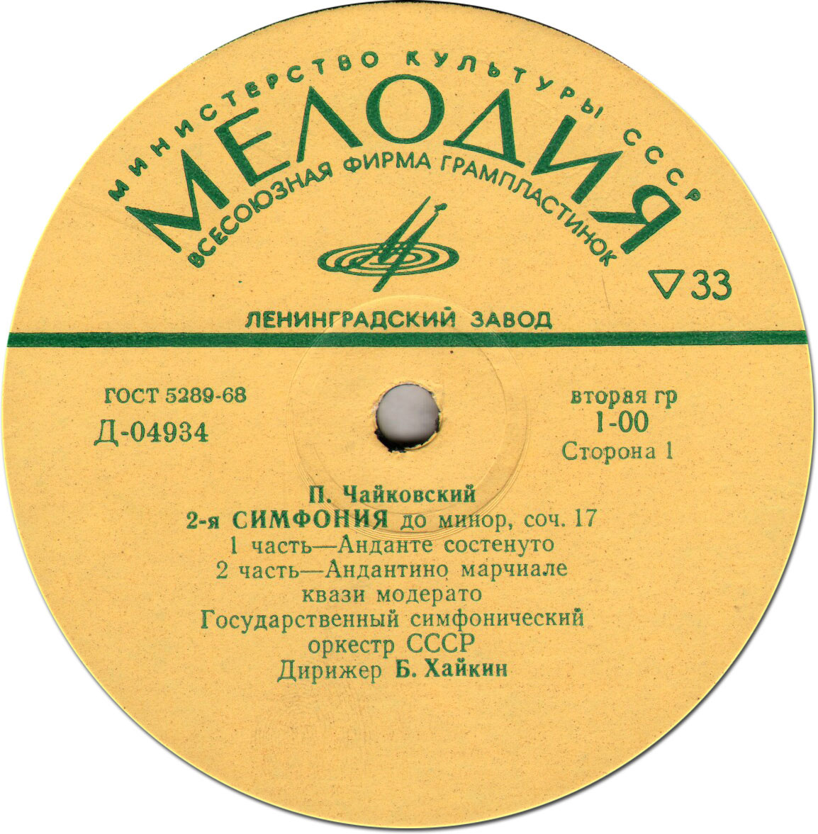 П. И. Чайковский: Симфония № 2 до минор, соч. 17 (ГСО, дир. Б. Хайкин)