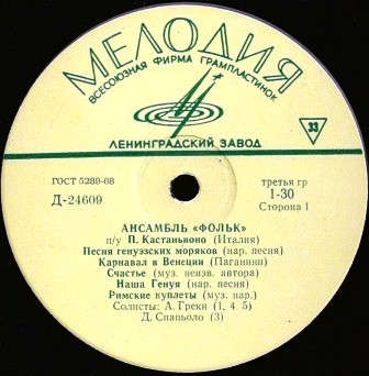 Ансамбль «Фольк» п/у П. Кастаньионо (Италия)