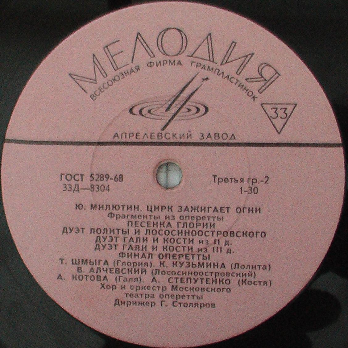 Ю. Милютин. "Цирк зажигает огни", фрагменты из оперетты