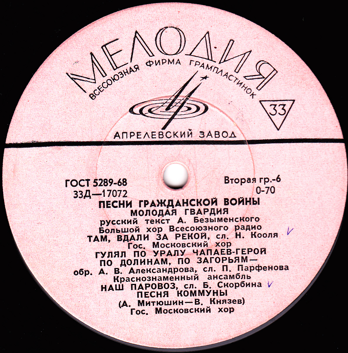 ПЕСНИ РЕВОЛЮЦИИ И ГРАЖДАН­СКОЙ ВОЙНЫ