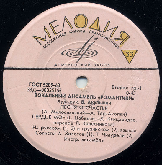 ВОКАЛЬНЫЙ АНСАМБЛЬ «РОМАНТИКИ», худ. рук. В. Акульшин