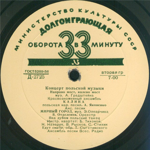 Концерт польской музыки