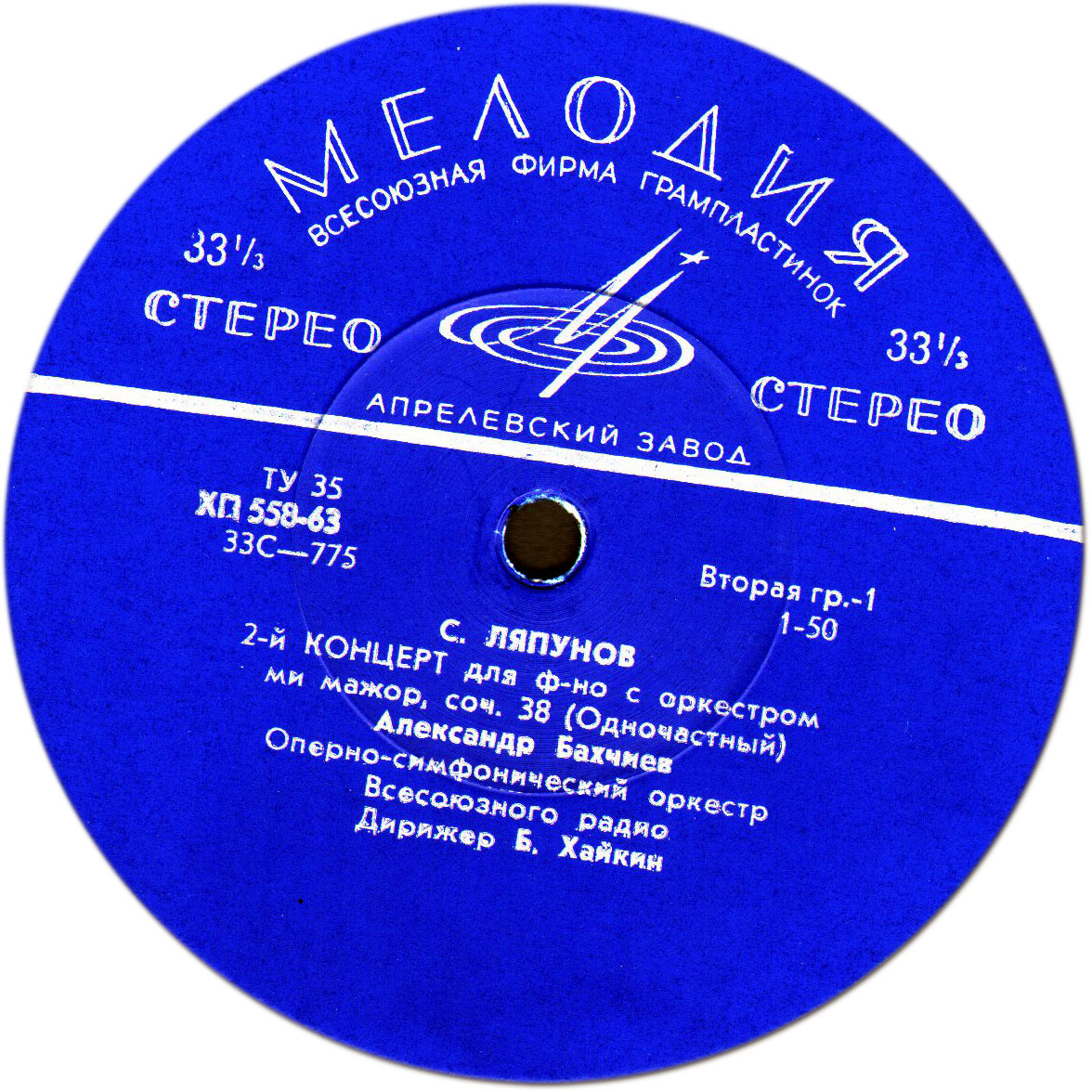 С. Ляпунов, Р. Глиэр