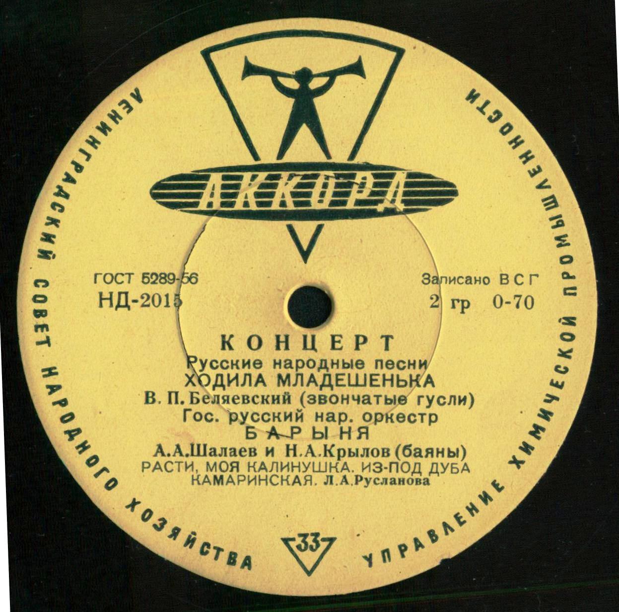 Концерт. Русские народные песни