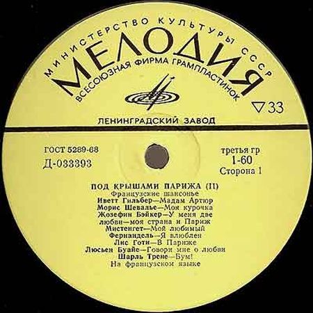 Под крышами Парижа (2). Французские шансонье