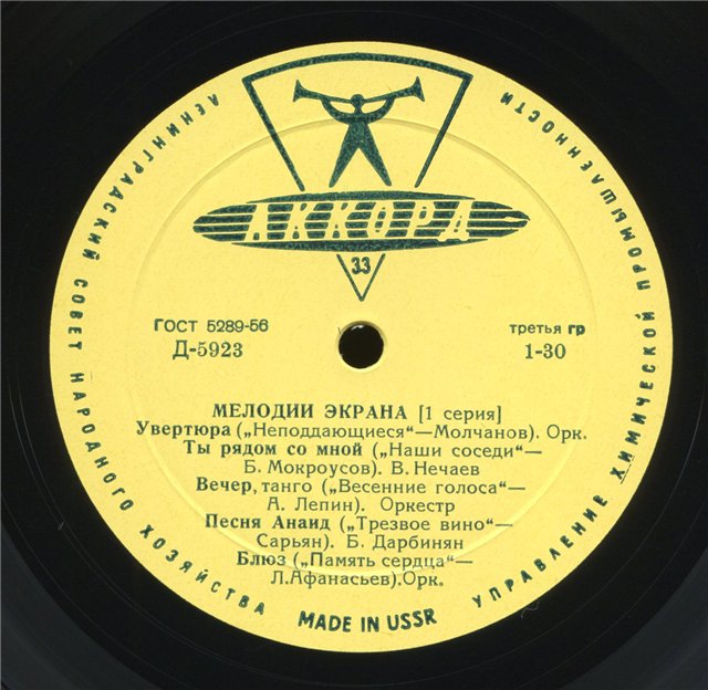 Мелодии экрана (1 серия)