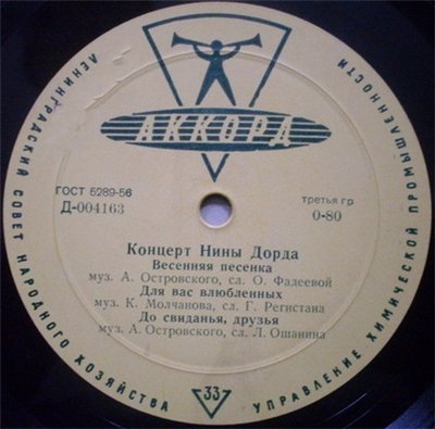 Концерт Нины Дорда