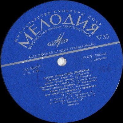 Песни Александра Двоскина