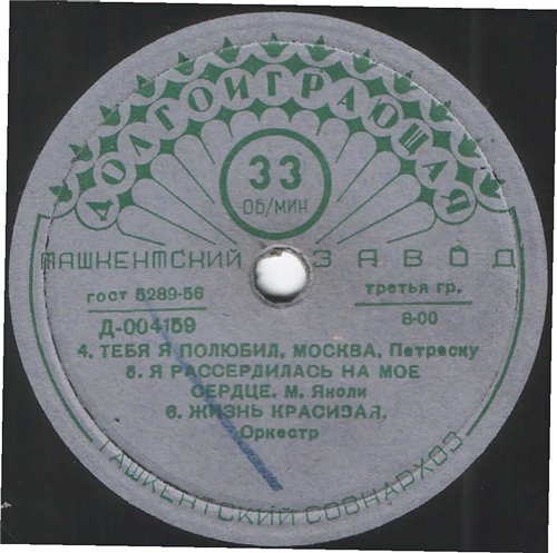 Эстрадный оркестр «Бухарест» п/у С. Малагамба (Румыния)