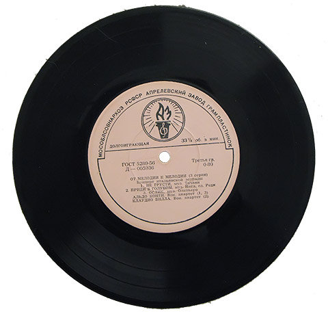 От мелодии к мелодии (3 серия): Концерт итальянской эстрады