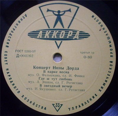 Концерт Нины Дорда