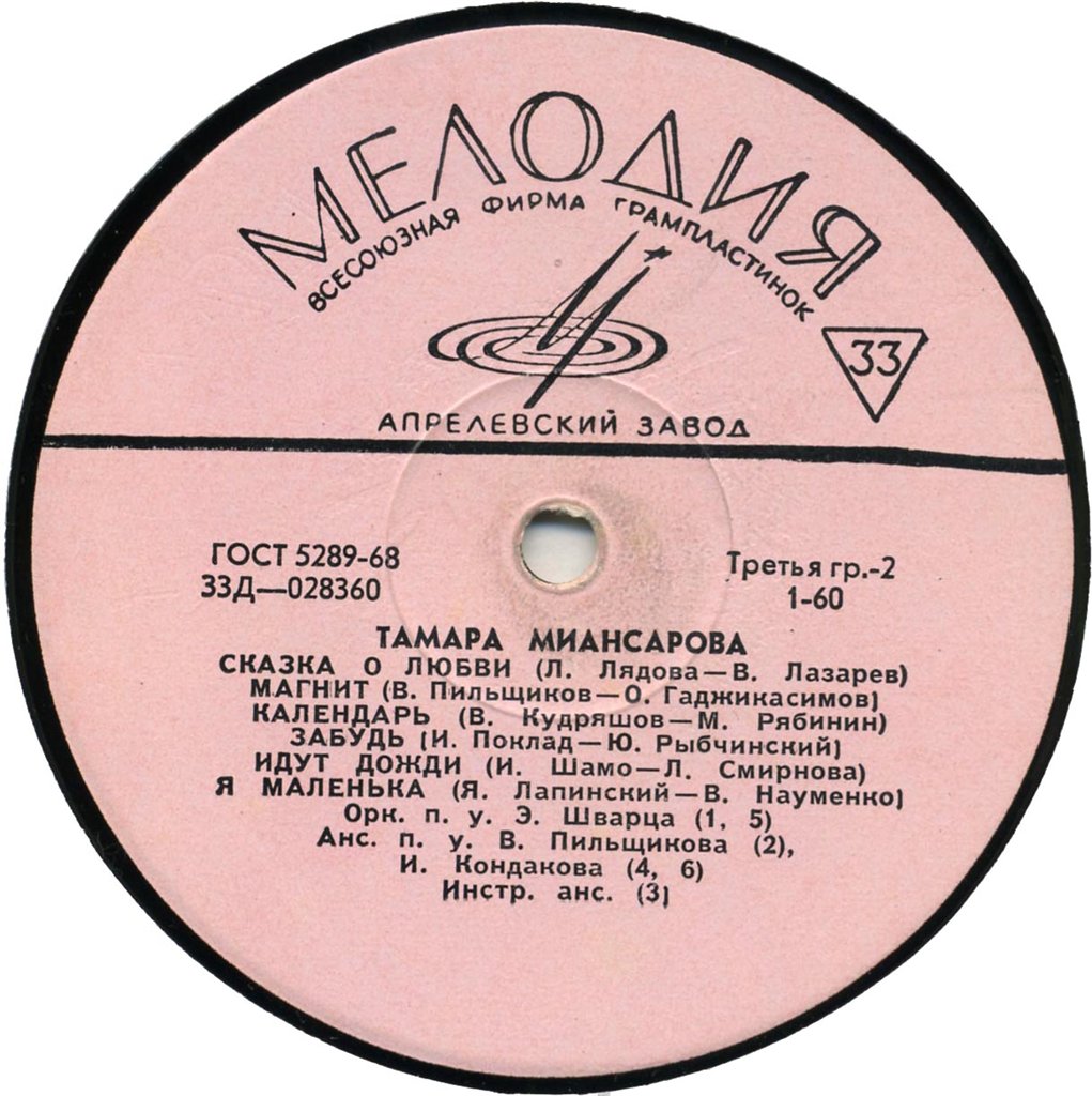 Тамара Миансарова