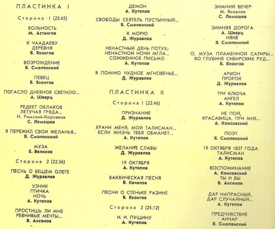 Страницы русской поэзии XVIII-XX вв. А.С.Пушкин