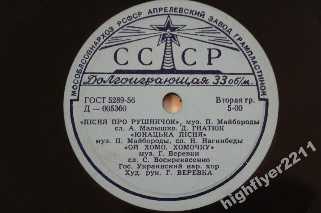 Песни украинских советских композиторов