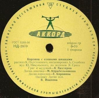 К. Паустовский: Корзина с еловыми шишками (инсценировка рассказа)