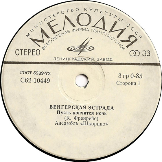 Венгерская эстрада