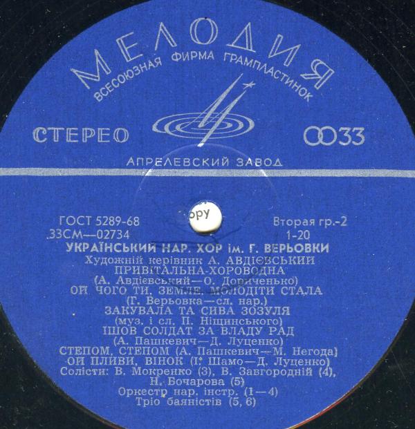 Украинский народный хор  им. Г. Веревки