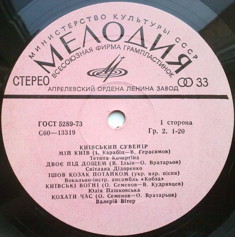 КИЇВСЬКИЙ СУВЕНІР / КИЕВСКИЙ СУВЕНИР