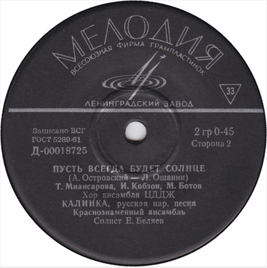 Песни советских композиторов, русская народная песня