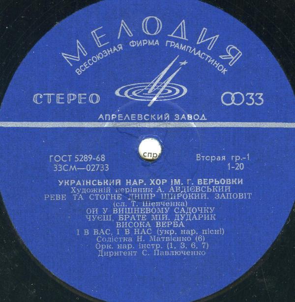 Украинский народный хор  им. Г. Веревки