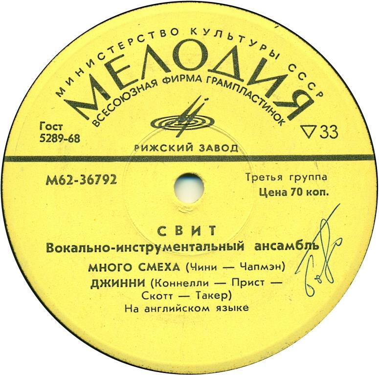 ВИА "СВИТ"