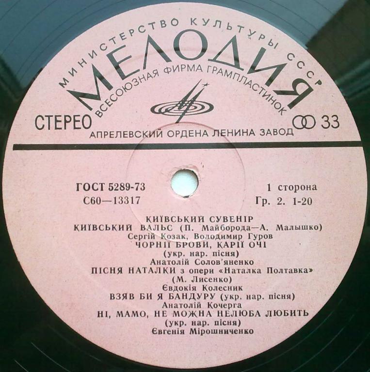 КИЇВСЬКИЙ СУВЕНІР / КИЕВСКИЙ СУВЕНИР