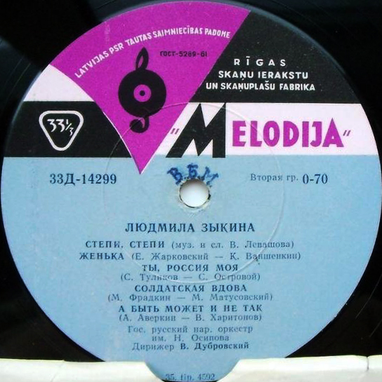 Людмила Зыкина