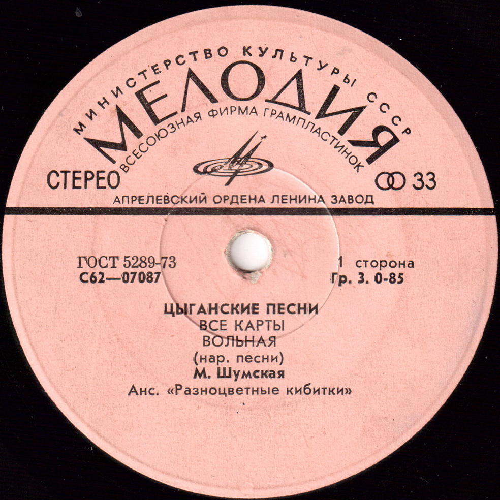 Цыганские песни