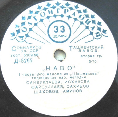 Наво (на таджикском языке)