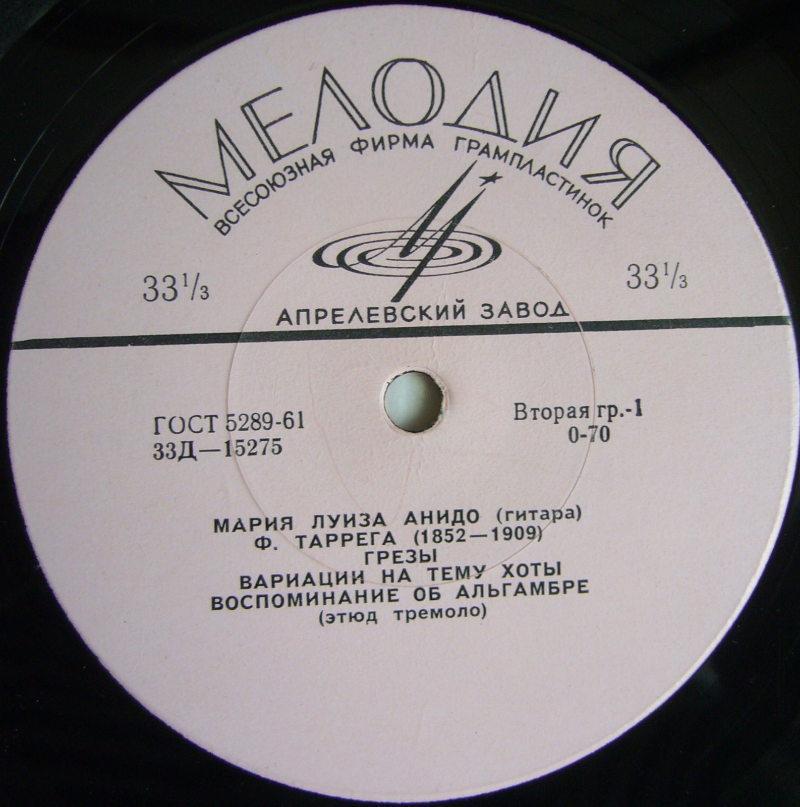 Мария Луиза Анидо (гитара)