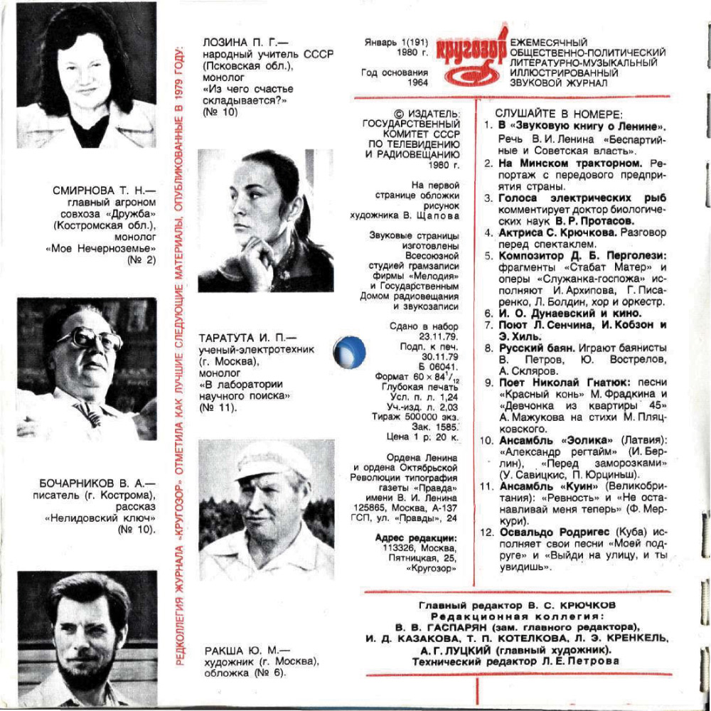 Кругозор 1980 №01