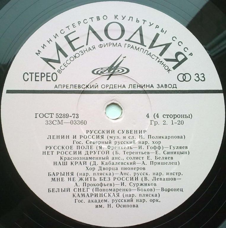 Русский сувенир