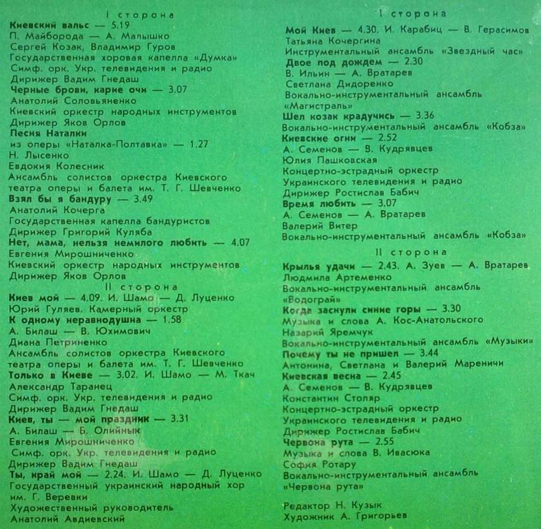 КИЇВСЬКИЙ СУВЕНІР / КИЕВСКИЙ СУВЕНИР