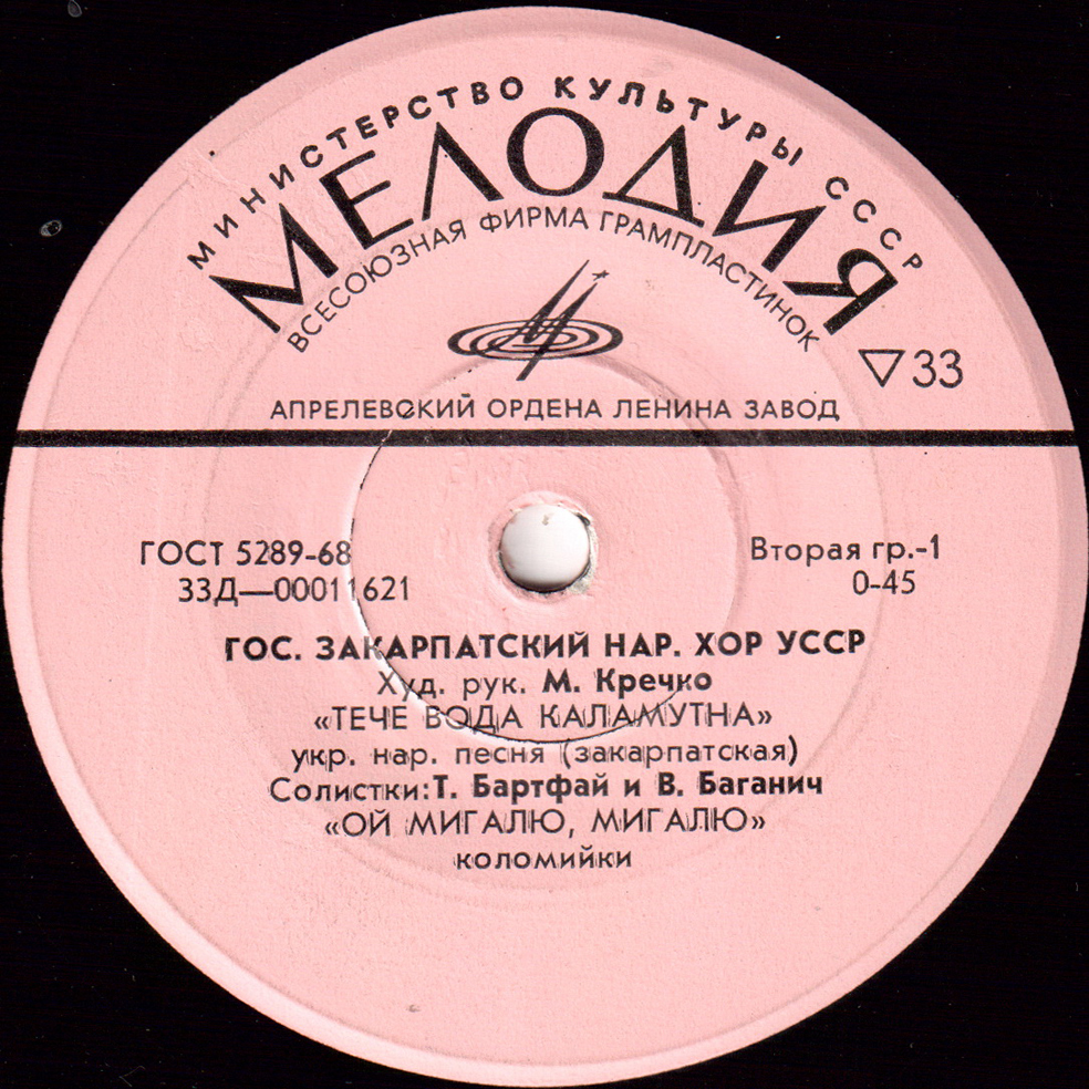 Государственный Закарпатский народный хор УССР