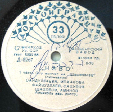 Наво (на таджикском языке)