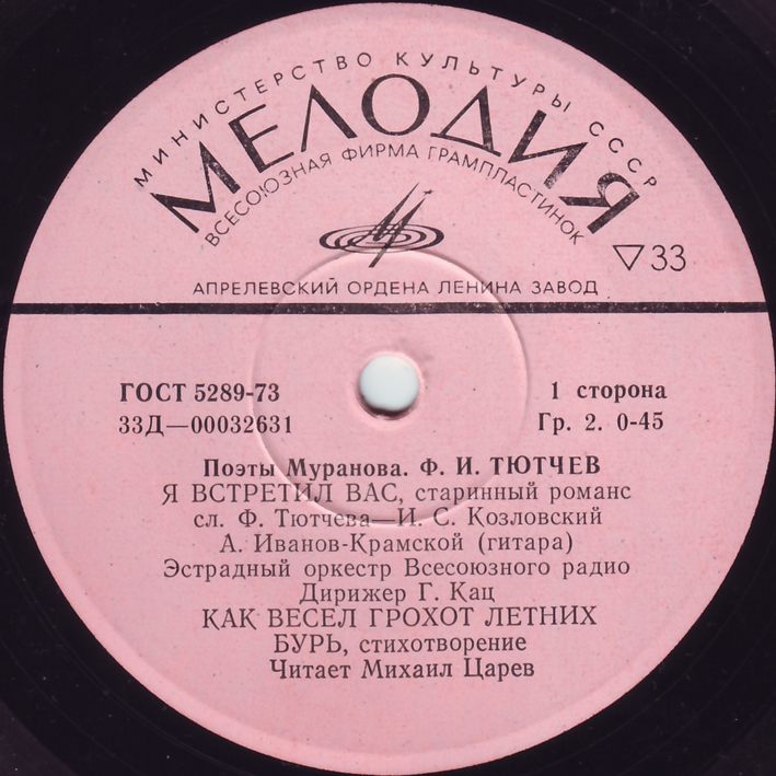 Поэты Муранова - Ф. И. Тютчев, Е. А. Баратынский