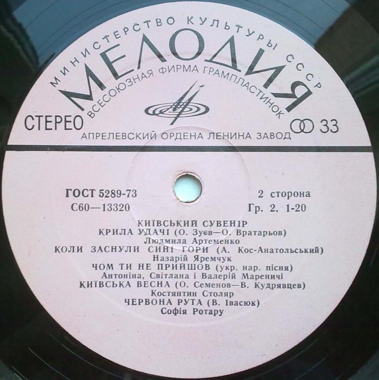 КИЇВСЬКИЙ СУВЕНІР / КИЕВСКИЙ СУВЕНИР