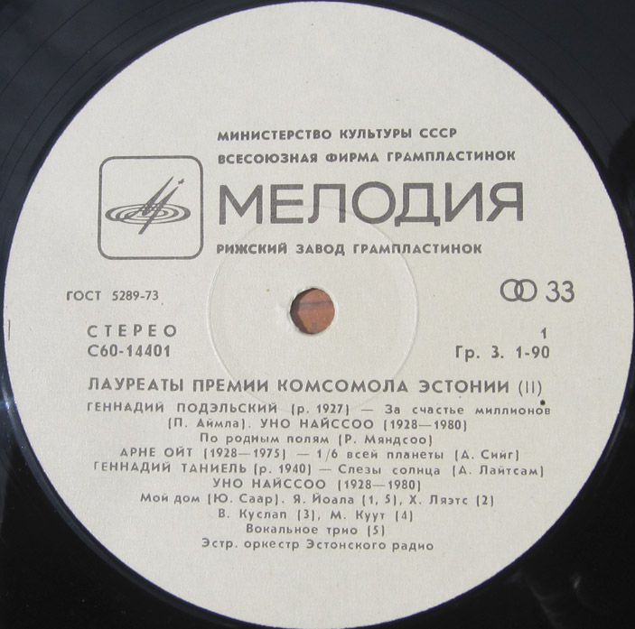 ЛАУРЕАТЫ ПРЕМИИ КОМСОМОЛА ЭСТОНИИ.